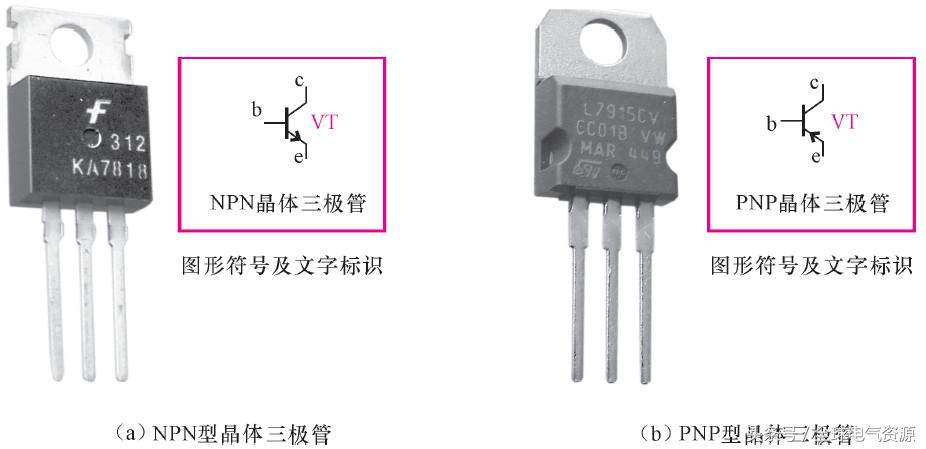 一文读懂储能系统,一文看懂正极材料