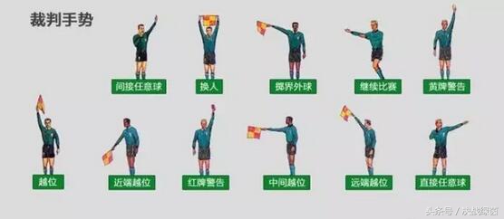 足球裁判手势动作示范图,足球裁判的12种手势
