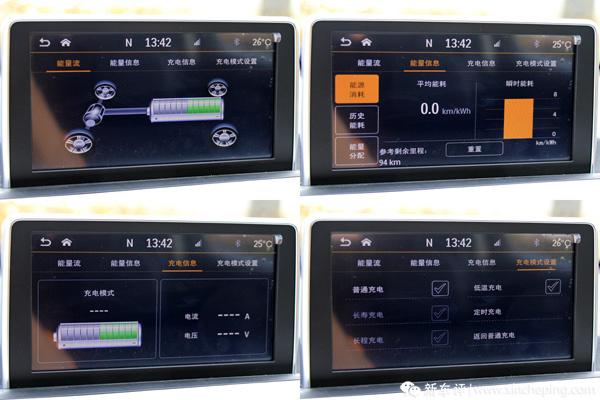 江淮iev6e高速测试,江淮iEV6E纯电动车