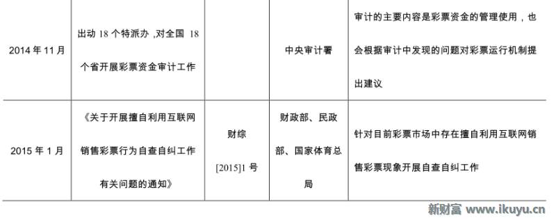 彩票行业产业链,马云买了所有彩票