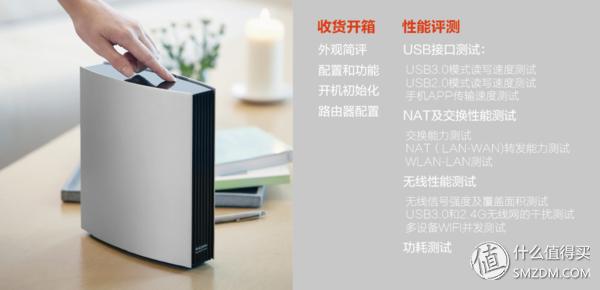 斐讯k3和现在什么路由器比,斐讯k3可以用4g手机连5gwifi