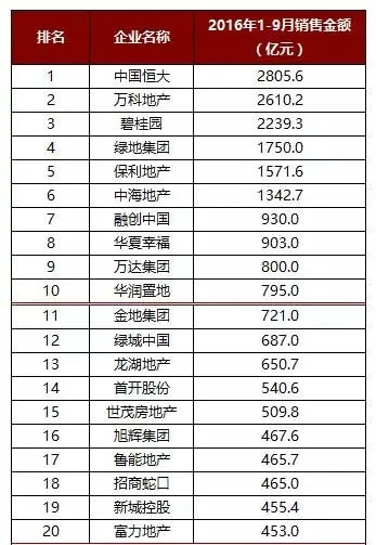 恒大老板许家印最好消息,恒大许家印的人生轨迹
