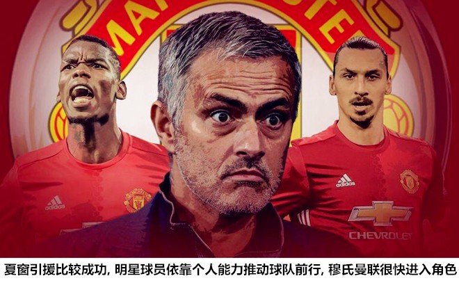 曼联有一场比赛是十后卫阵型,曼联七后卫阵型