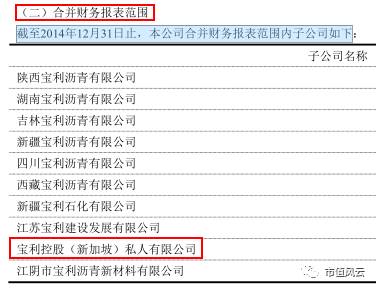 宝利国际简介,宝利国际实际情况