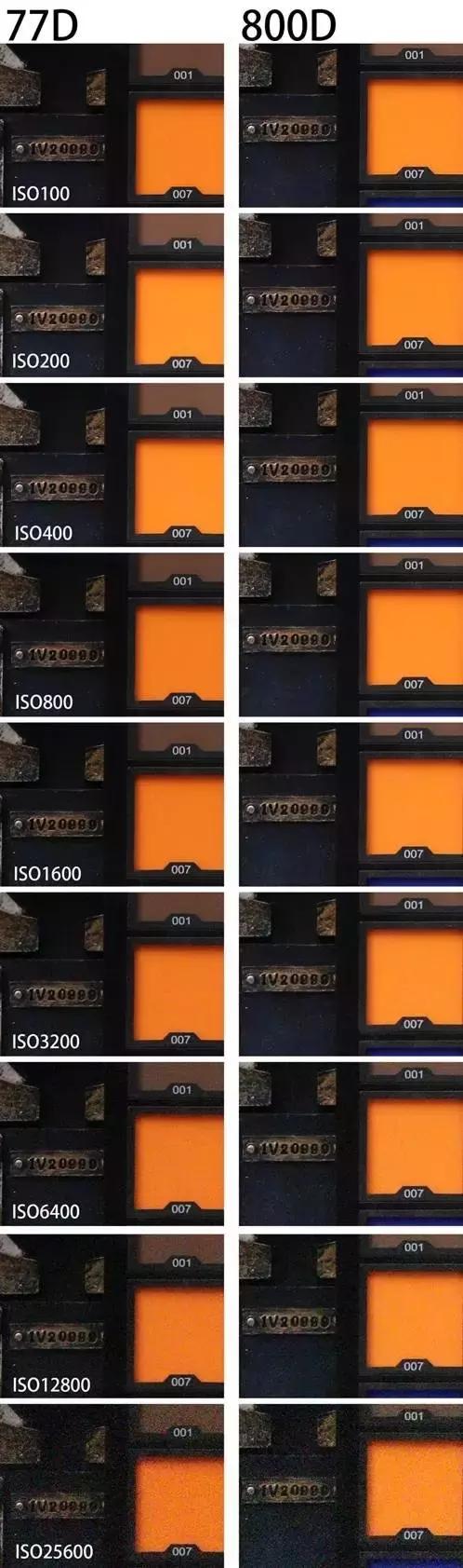 佳能77d和800d拍视频哪款相机好,77d和800d哪个值得入手