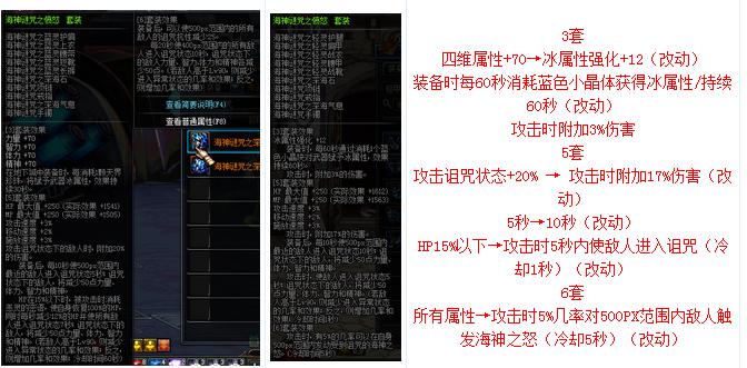海神套天下第一!DNF传说改版后,海神套强无敌