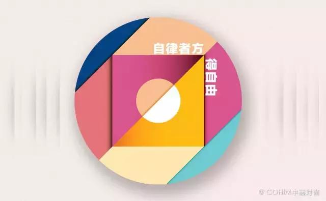 北上广买手日薪2万？时尚买手为你揭秘圈儿外不为人知的买手人生