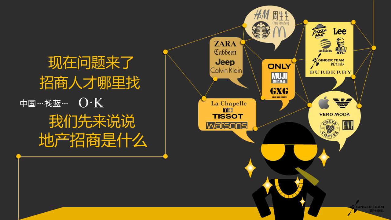 商业地产什么样的招商政策吸引人,一张图告诉你怎样做生意