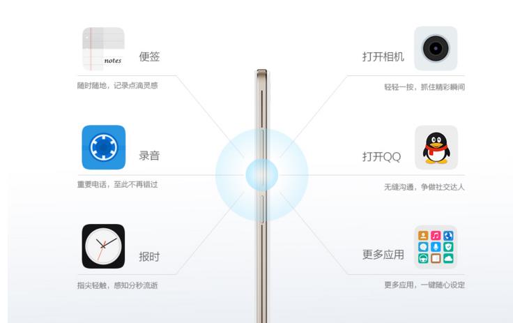 骁龙四核处理器,骁龙处理器的200元以下手机