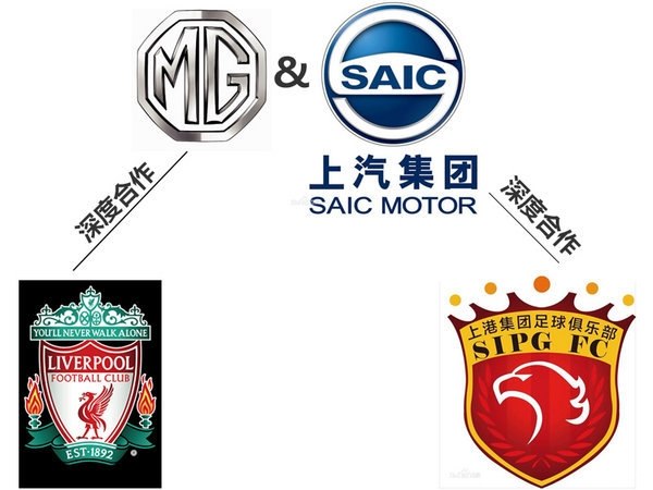 mg首席执行官兼董事长,采访mg动画