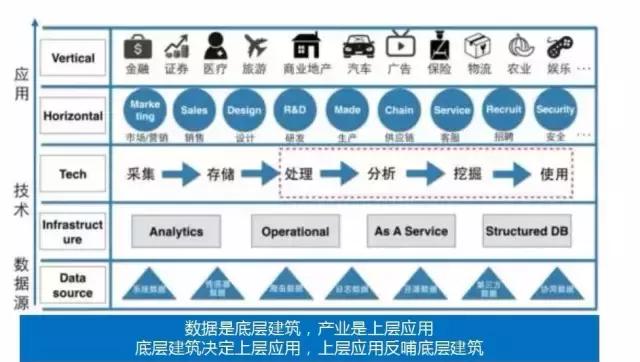 路浩的精创营销体系,路浩创业100个技巧