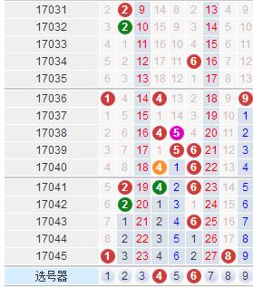 大乐透第26期历史结果,大乐透17044期一等奖