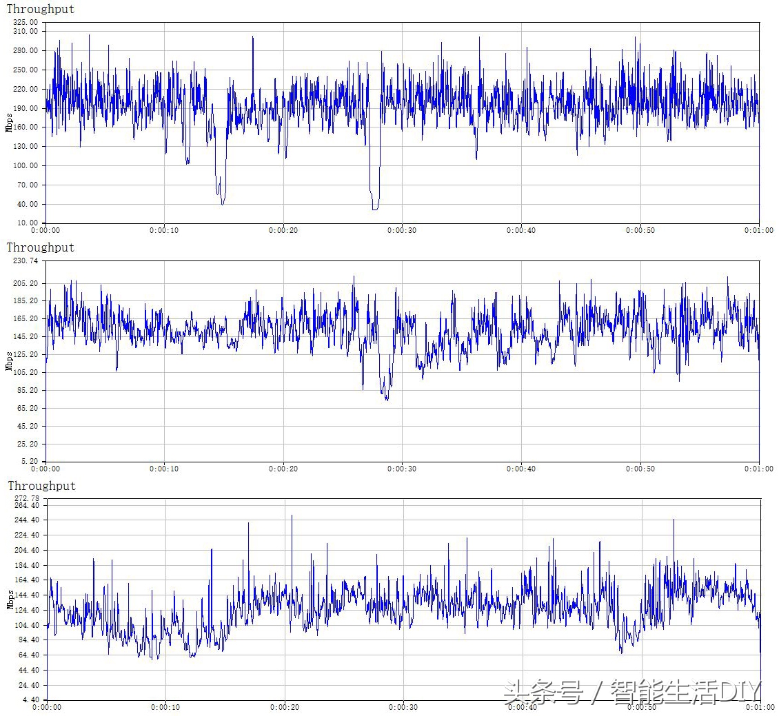 腾达无线网卡哪个型号性价比高,腾达usb无线网卡怎么用