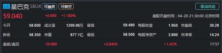 小白炒股30讲,小白炒股票入门