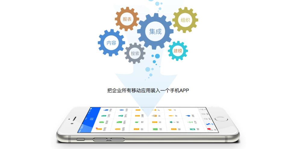 oa泛微,中国成为世界第一后会做些什么