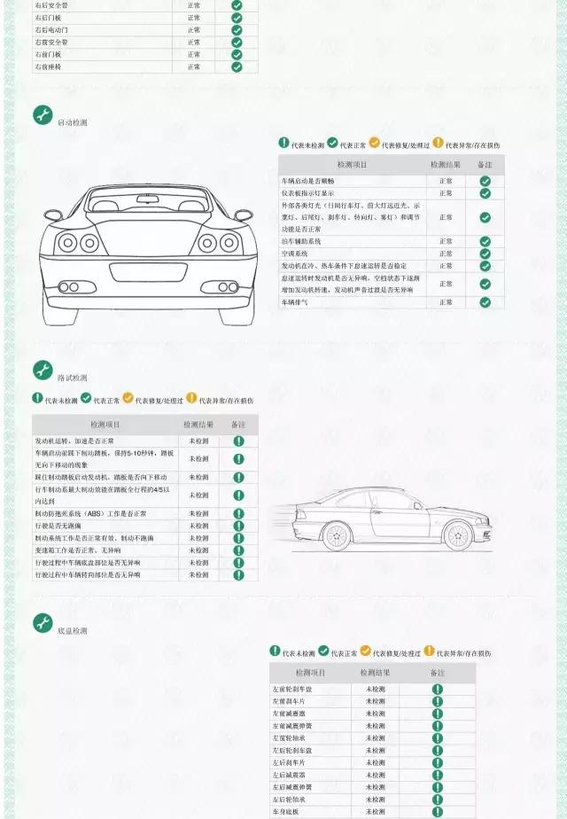 UC认证,uc检测二手车费用