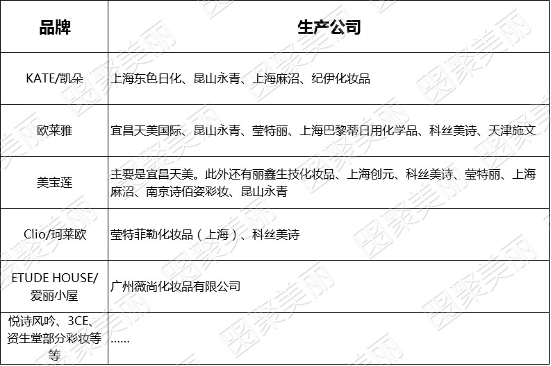 玛丽黛佳是哪个国家的彩妆,玛丽黛佳的彩妆怎么样啊