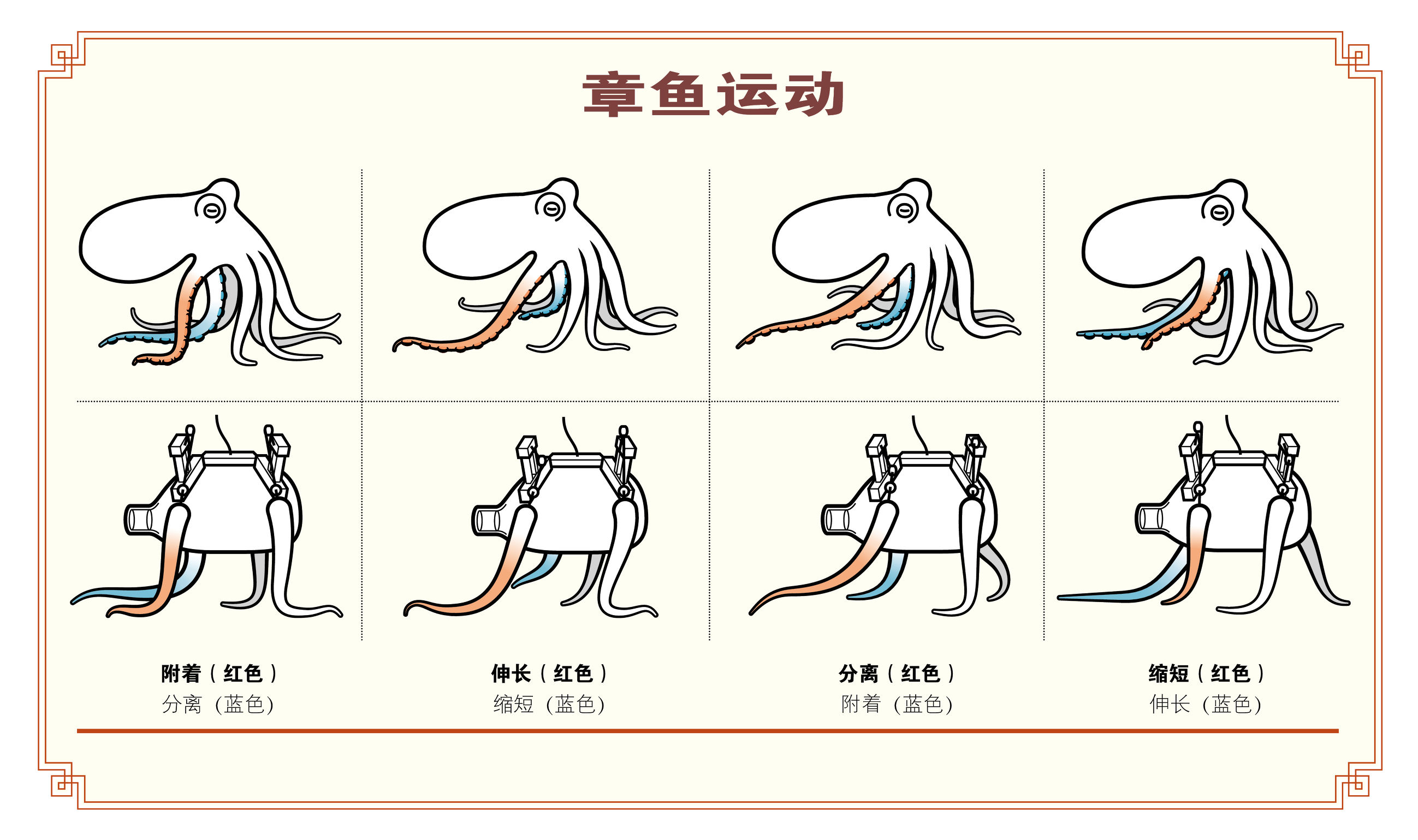 章鱼机器人机械臂,蒸汽章鱼机器人