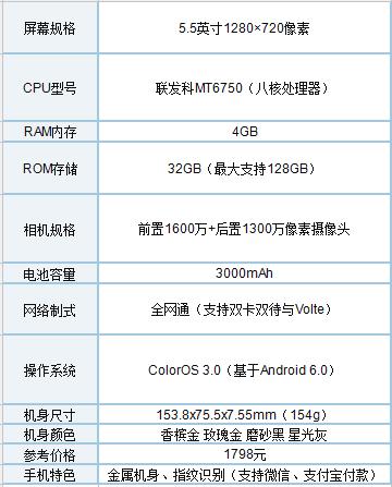 vivoy67老款测评,vivoy67手机上手体验