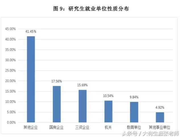 北京第二外国语学院北京生源比例,北京第二外国语学院2017招生简章