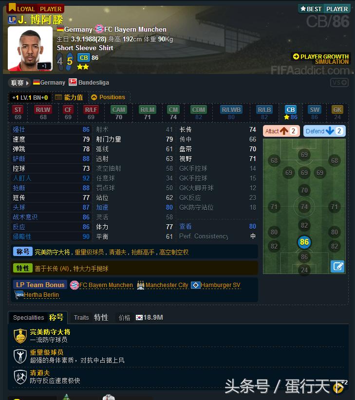 fifaol3队套要求,fifaol3传奇卡推荐