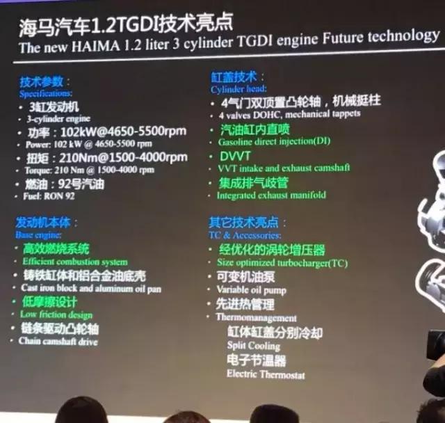 比马自达还强的车,海马车十佳发动机