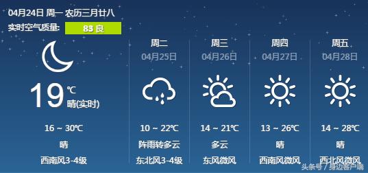 法国大选勒庞与马克龙差距 (法国大选马克龙勒庞民调领先)