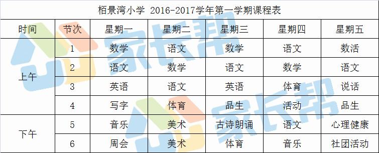 合肥小学1年级课程,合肥市第一中学课程表
