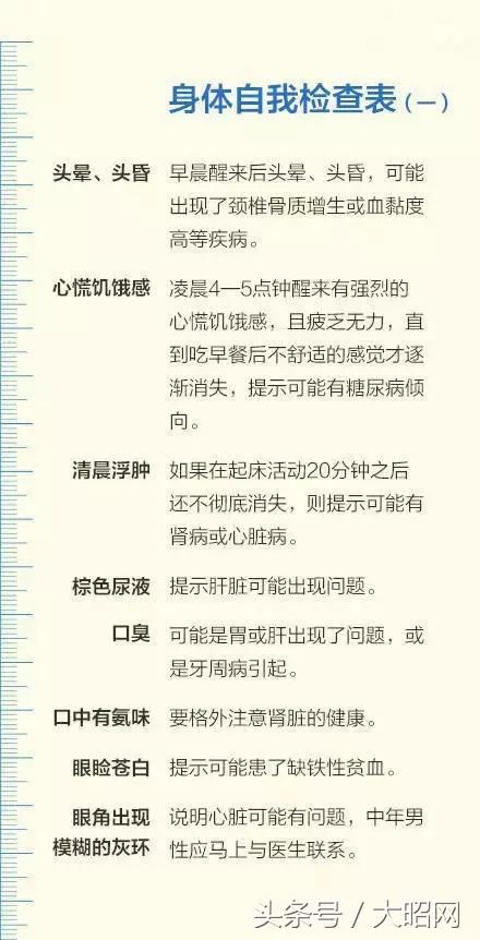 不用去医院的秘诀,妇科不出毛病的小妙招