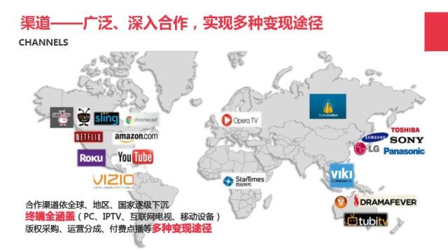 世纪优优海外发行,世纪优优李福德资料