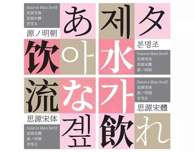 你跟总监只差一个字体包！（内附10G字体源）