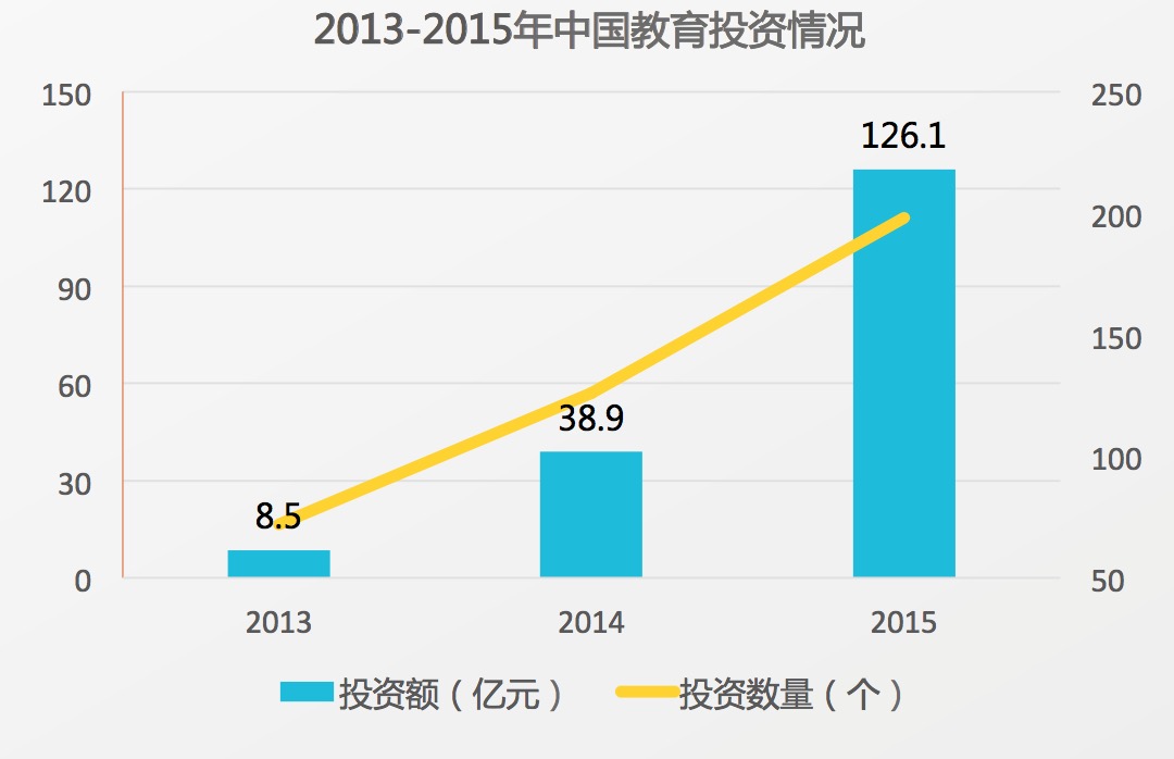 中国的婴幼儿市场怎么样,新生婴幼儿市场