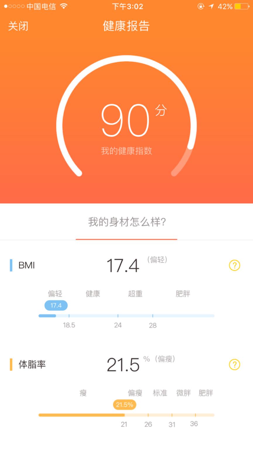 仙女必备减肥app,网红小姐姐都在用的减肥神器