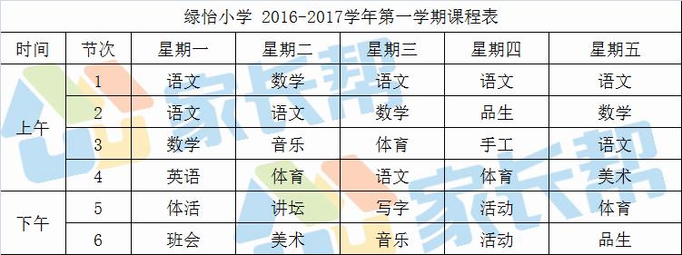 合肥小学1年级课程,合肥市第一中学课程表