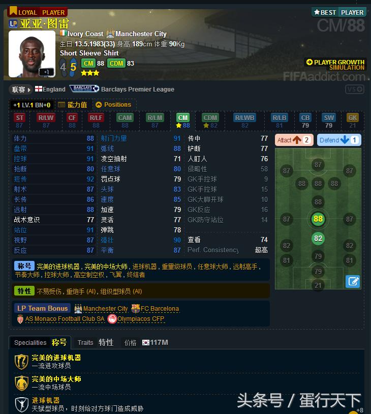fifaol3队套要求,fifaol3传奇卡推荐