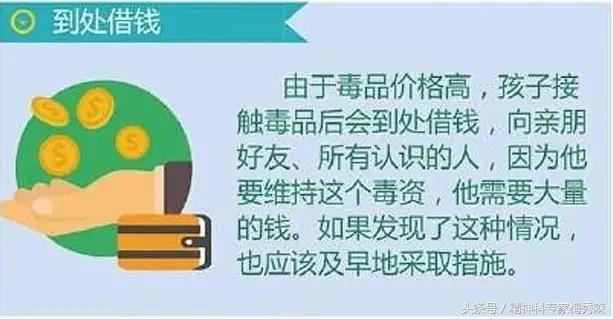 青少年吸毒是什么的表现,青少年吸毒属于什么行为