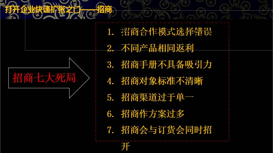 招商加盟行业如何做更好,如何做好招商加盟策划