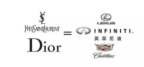 为什么男人那么在乎汽车,男人对汽车有种狂热