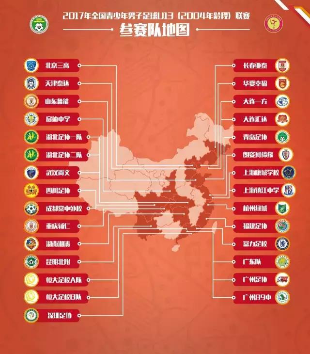 全国青少年男子足球U13联赛第二阶段丨下区第二轮比赛成绩