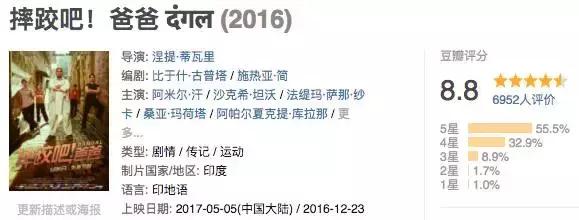 五月片单电视剧,五月好看的大片