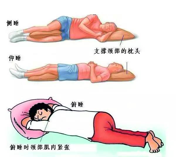 提高睡眠质量的十大妙招,提高睡眠质量的四个方法
