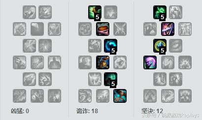 英雄联盟最强辅助乌鸦,英雄联盟辅助英雄洛