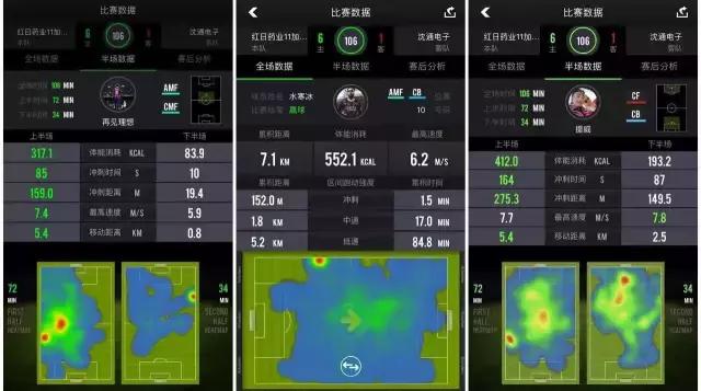 搞事的东北大哥又来了这次他带来的是·····