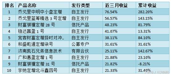 沧海横流英雄辈出,沧海横流人物