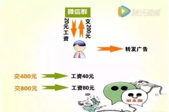 互联网新型*局骗**，怎么通过“网上兼职做任务”轻松骗钱