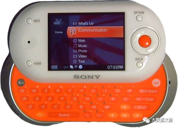 从Facebook手机到谷歌相机，商业巨头们的110个败笔