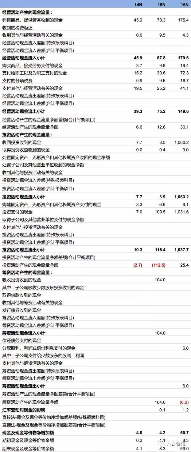 导购平台有什么值得买,什么值得买电商在国内排名