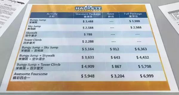 澳门人均3000餐厅,澳门超全3天2夜攻略