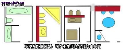 传统马桶对比,马桶真的高级吗