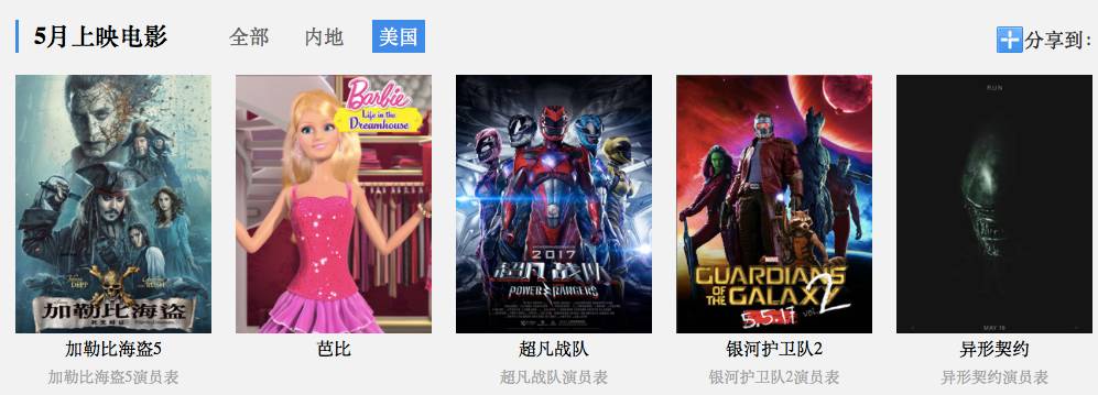 一片和气之下，拆弹专家的“爸爸们”才是五一档最大赢家